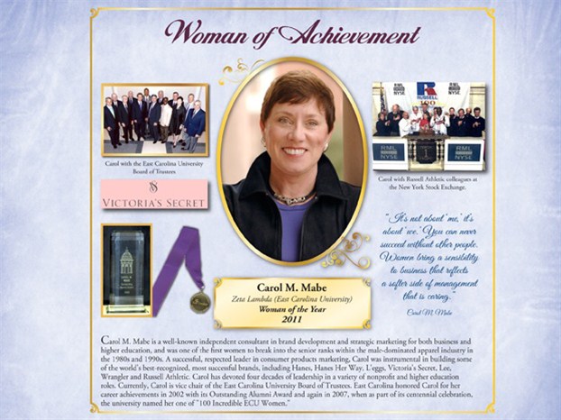 Carol M. Mabe, East Carolina - Zeta Lambda