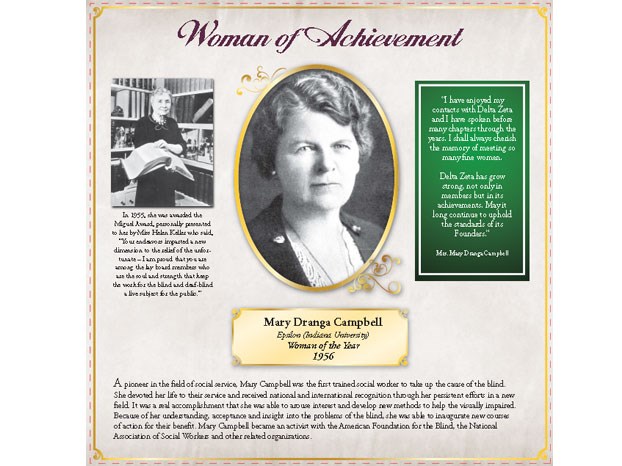 Mary Dranga Campbell